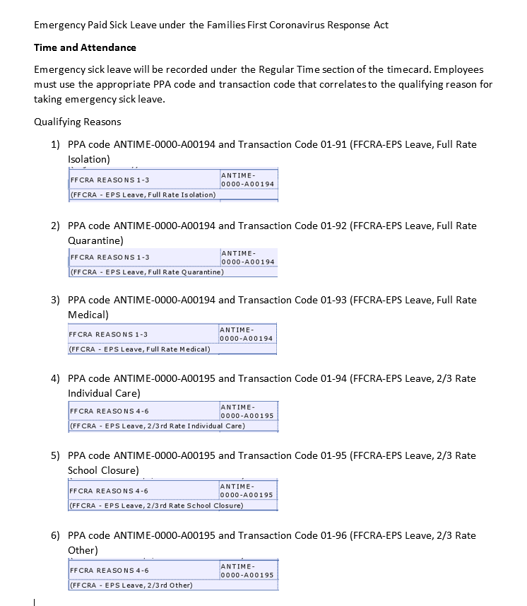 Coronavirus Information Popa